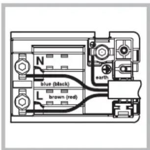 INDESIT I6VV2A(X) - Ligação eletrica - 2