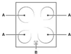 INDESIT I6VV2A(X) - Las zonas de coccción - 1