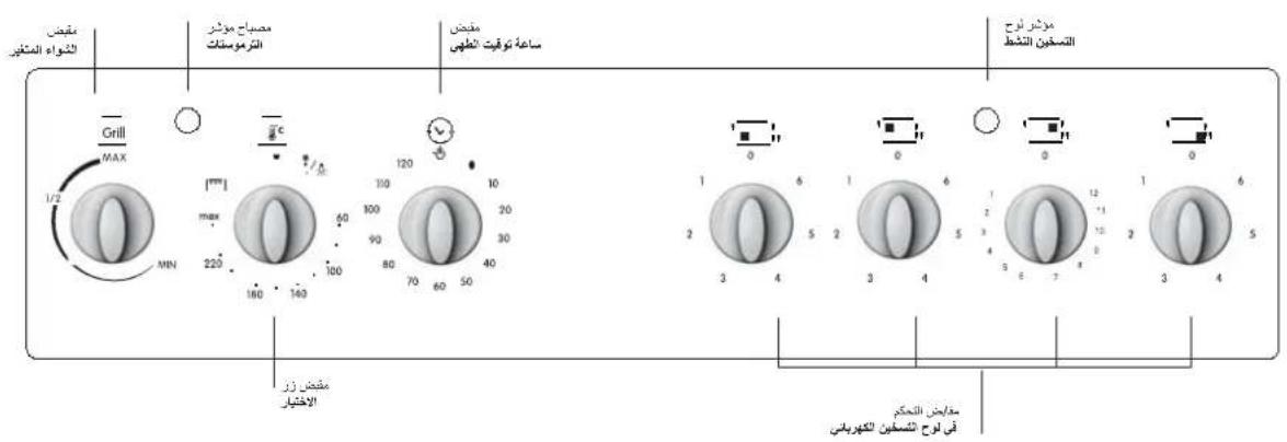 INDESIT I6VV2A(X) - e - 5