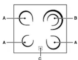 INDESIT I6VV2A(X) - Consejos practicos para el uso de la encimera - 3