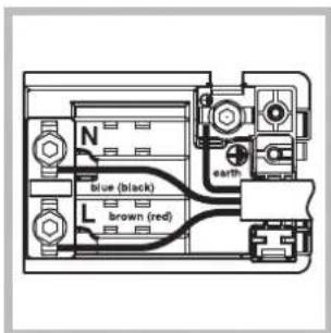 INDESIT I6VV2A(X) - Branchement électrique - 2
