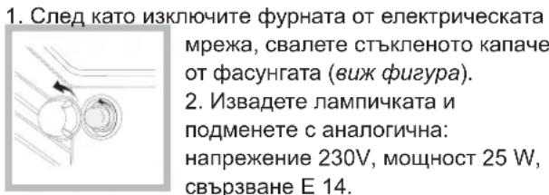 INDESIT KN3C76A(X)EU - Подмяна на лампичката за осветяване на фурната - 1