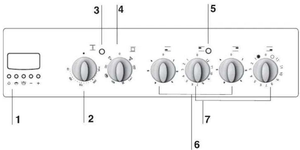 INDESIT KN3C76A(X)EU - A készülék leírása A készülék áttekintése - 1