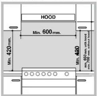 INDESIT KN3C76A(X)EU - Elhelyezés és vízszintezés - 1