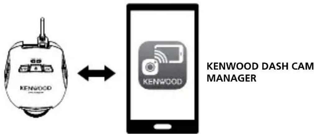 KENWOOD DRVA700W - 4.LE PREMICRE CONFIGURATION - 1