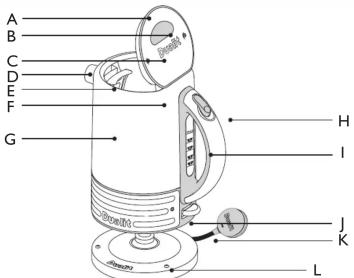 DUALIT Architect 26526 - PRISE EN MAIN DE VOTRE BOUILLOIRE - 1