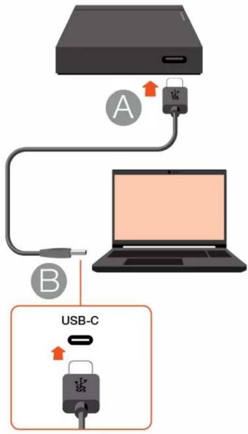 SEAGATE FireCuda Gaming SSD - Connexion du cable USB-C - 1
