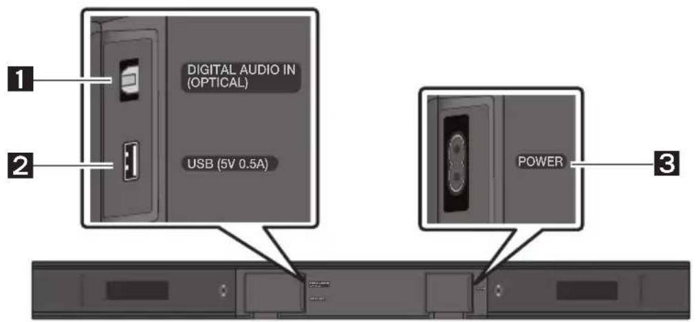 SAMSUNG HWT450 - Apatinis „Soundbar“ skydelis - 1