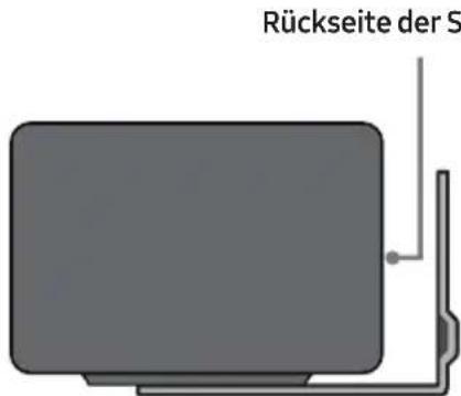 SAMSUNG HWT450 - Borsichtsmaßnahmen für die Installation - 5