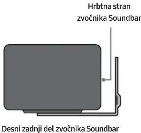 SAMSUNG HWT450 - K部件 stenskega nosilca - 9