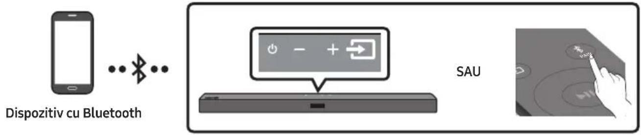 SAMSUNG HWT450 - Conectarea Prin Bluetooth - 1