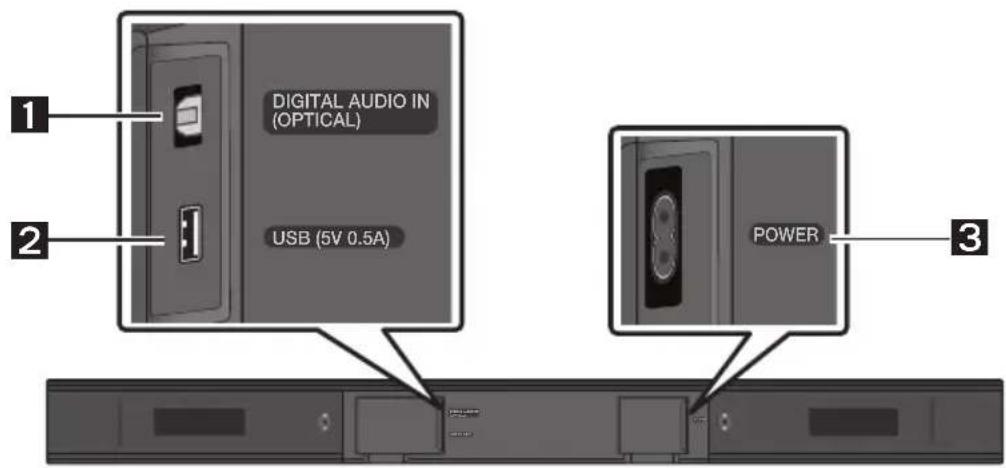 SAMSUNG HWT450 - Panneau inférieur de la Soundbar - 1