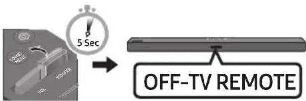 SAMSUNG HWT450 - Réglage du volume de la Soundbar avec une télécommande de téléviseur - 2
