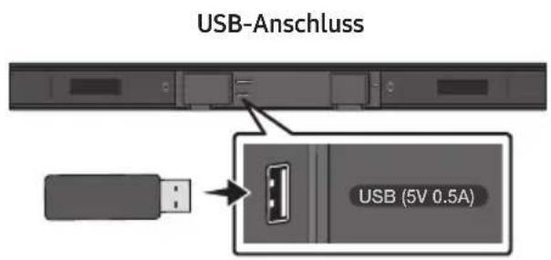 SAMSUNG HWT450 - VERBINDEN EINES USB SPEICHERGERÄTS - 1