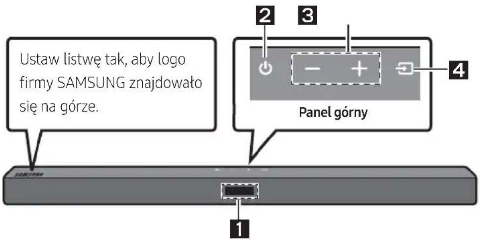 SAMSUNG HWT450 - Panel przydni / panel górnny listwy Soundbar - 1