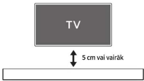 SAMSUNG HWT450 - Sienes stiprinājuma componenti - 4