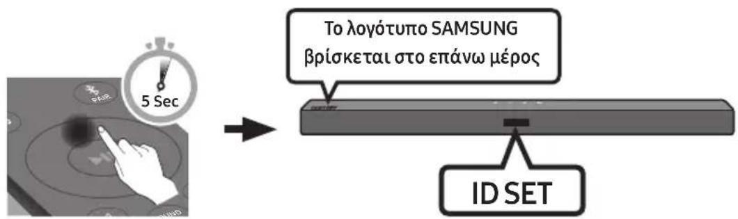 SAMSUNG HWT450 - Σύνδεση τοῦ SWA-8500S (πωλείται ξέχωριστα) με το Soundbar - 3
