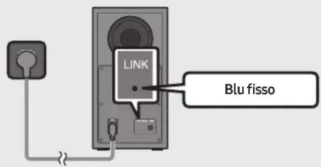 SAMSUNG HWT450 - Prima di esquire la procedura di connessione manuale descritta di seguito: - 3