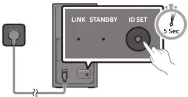SAMSUNG HWT450 - Before performing the manual connection procedure below: - 1