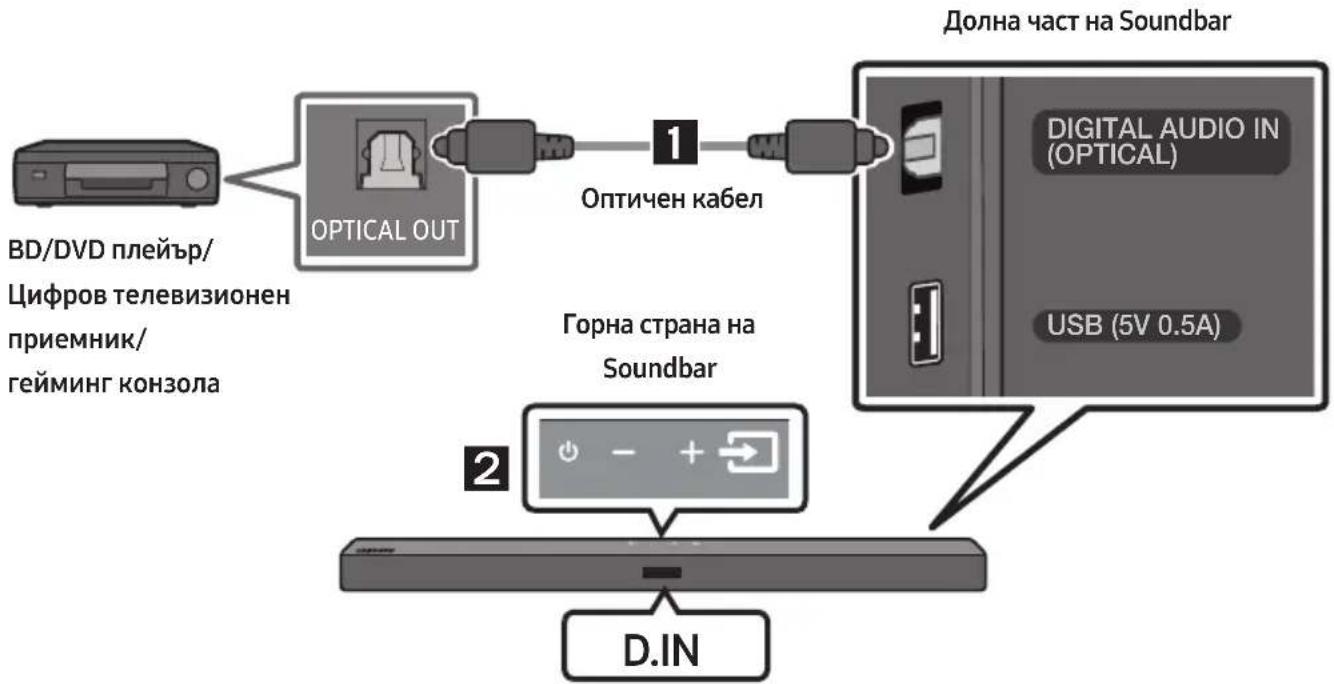 SAMSUNG HWT450 - Cbbp3BaHe ue3 onTnueH ka6eI - 1