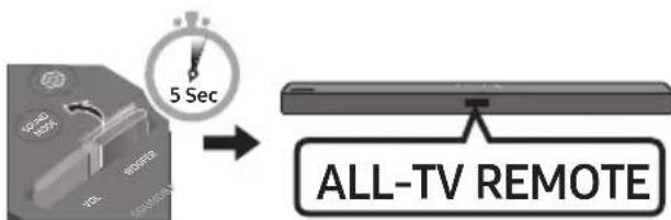 SAMSUNG HWT450 - Če imate televizor Samsung, lahko prilagodite glasnost zvočnika Soundbar z daljinskim upravljalinikom IR, ki je bil priložen televizorju Samsung. - 3