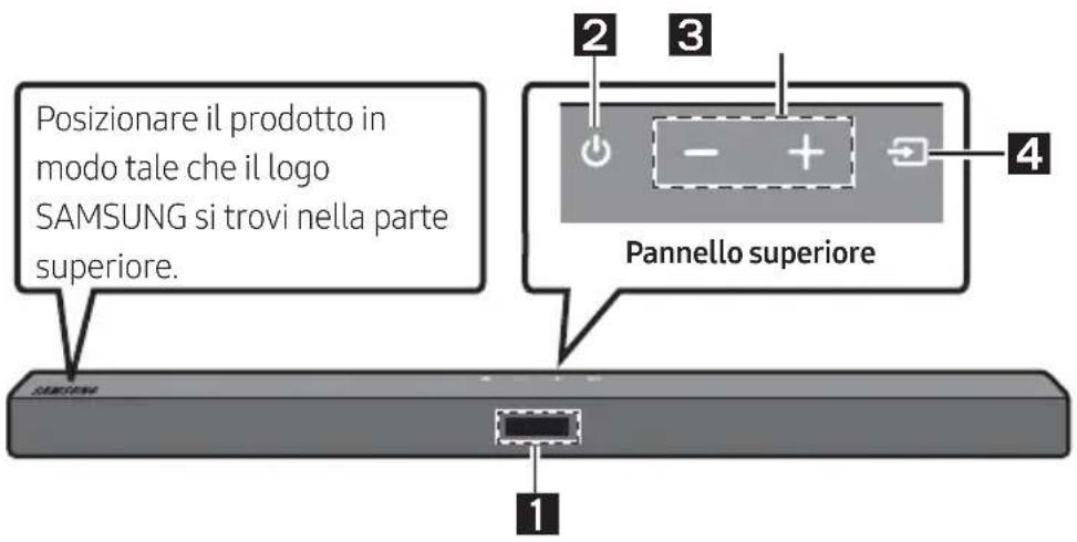 SAMSUNG HWT450 - Pannello anteriore / Pannello superiore della Soundbar - 1