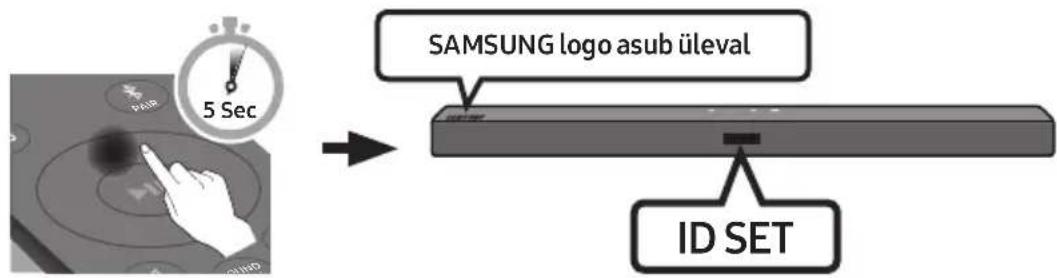 SAMSUNG HWT450 - SWA-8500S (müügil eraldi) -i ühendamine Soundbariga - 3