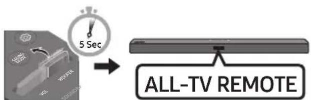 SAMSUNG HWT450 - Podešavanje jačine zvuka urežaja Soundbar pomocu daljinskog upravljača televizora - 3