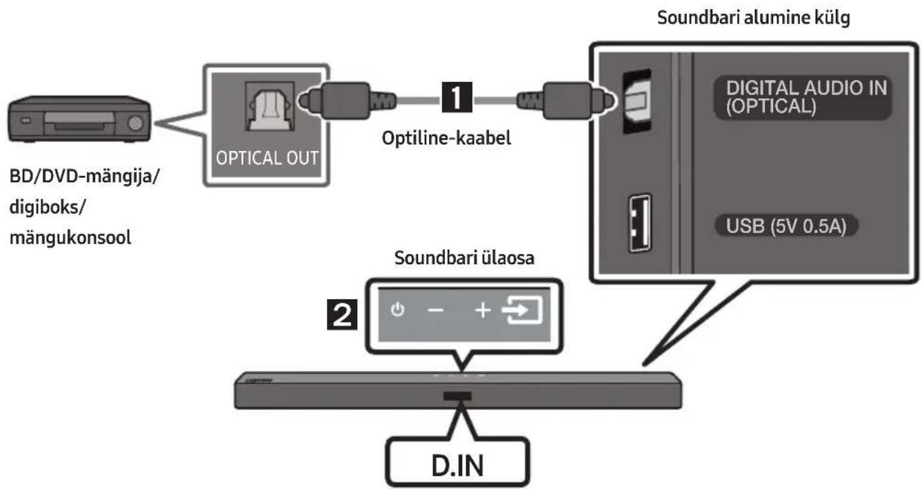 SAMSUNG HWT450 - Uhendamine optimise kaabliga - 1