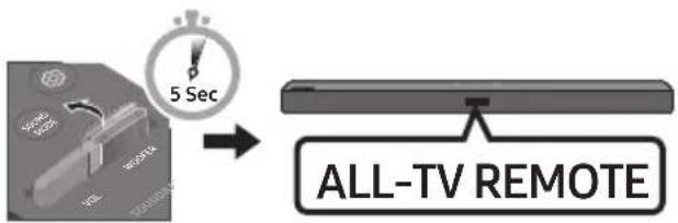 SAMSUNG HWT450 - Regolazione del volume della Soundbartramite il telecomando di una TV - 3