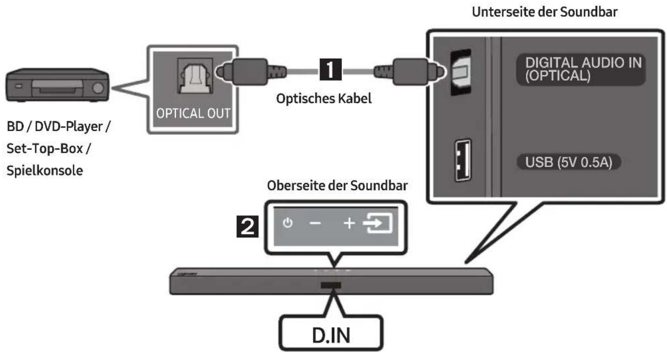 SAMSUNG HWT450 - Verbindung mit einem optischen Kabel - 1