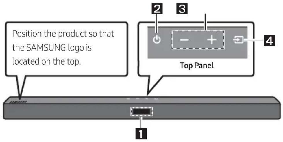 SAMSUNG HWT450 - PRODUCT OVERVIEW - 1