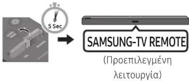 SAMSUNG HWT450 - Puθμiσε tnv évtαση ἡxou tou Soundbar με εva tnλεχειριστήριο tnλεόρασης Av éxετε tnλεόραση Samsung, μπορείτε vα puθμiσετ e nTvαση ἡxou tou Soundbar xρησμοποιώντας to tnλεχειριστήριο IR tou συνδεύει tnv tnλεόραση Samsung. - 4