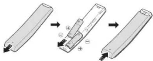 SAMSUNG HWT450 - Patareide sisestamine enne kaugjuhtimispuldi kasutamist (2 AA-patareid) - 1