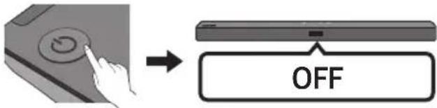 SAMSUNG HWT450 - Nastavení hlasitosti zařizení Soundbar pomoci dálkového ovladače - 1