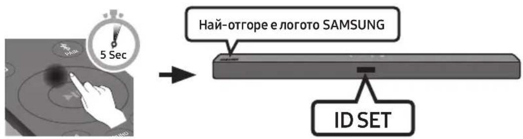 SAMSUNG HWT450 - Cbbp3BaHe Ha SWA-8500S (npo#aBe ce otdeIHo) KbM Soundbar - 3