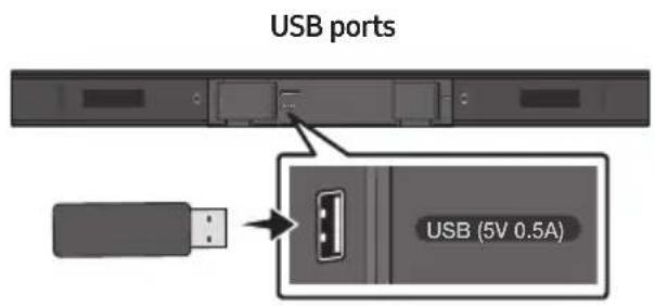 SAMSUNG HWT450 - SAVIENOSANA AR USB KRATUVES IERICI - 1