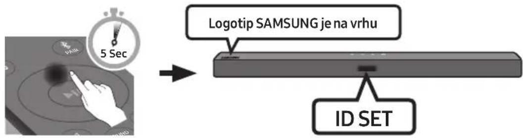 SAMSUNG HWT450 - Povezovanje zvočnika SWA-8500S (naprodaj ločeno) z zvočnikom Soundbar - 3