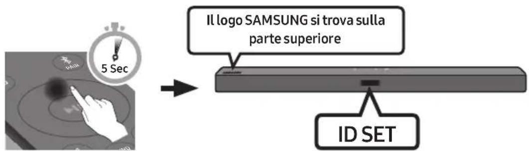 SAMSUNG HWT450 - Collegamento del kit SWA-8500S (venduto separatamente) alla Soundbar - 3