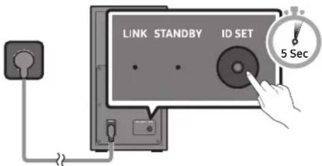 SAMSUNG HWT450 - PnV aTn m autouatn ouvseon, aKoLouOHOte Tnv EHC dlaikaaia: - 1
