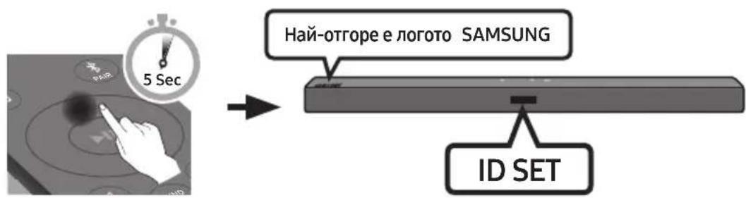 SAMSUNG HWT450 - Ipei n3PbJIHeHne Ha npOeDypaTa 3a pbUHO CBbp3BaHe no-dOny: - 2