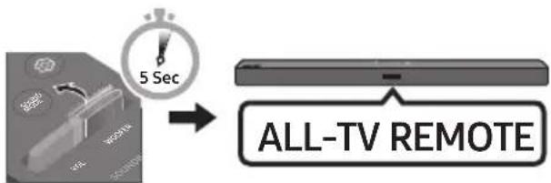 SAMSUNG HWT450 - Puθμiσε tnv évtαση ἡxou tou Soundbar με εva tnλεχειριστήριο tnλεόρασης Av éxετε tnλεόραση Samsung, μπορείτε vα puθμiσετ e nTvαση ἡxou tou Soundbar xρησμοποιώντας to tnλεχειριστήριο IR tou συνδεύει tnv tnλεόραση Samsung. - 3