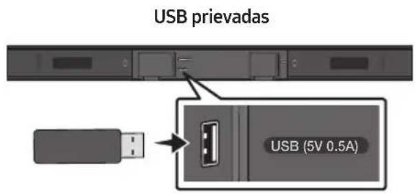 SAMSUNG HWT450 - USB ATMINTIES IRENGINIO PRIJUNGIMAS - 1