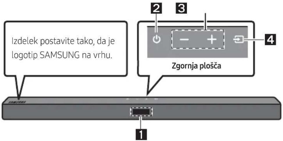 SAMSUNG HWT450 - Sprednja plošča/zgornja plošča zvočnika Soundbar - 1