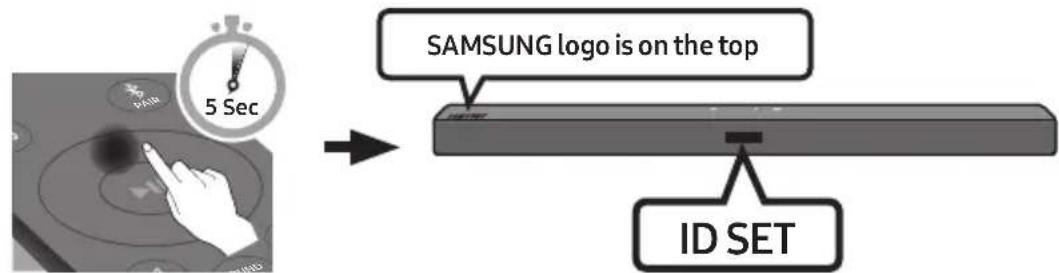 SAMSUNG HWT450 - Connecting an SWA-8500S (Sold Separately) to your Soundbar - 3