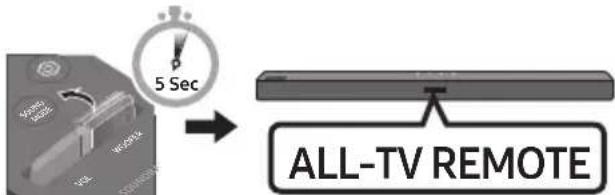 SAMSUNG HWT450 - Anpassen der Soundbar-Lautstärke mit einer TV-Fernbedienung - 3