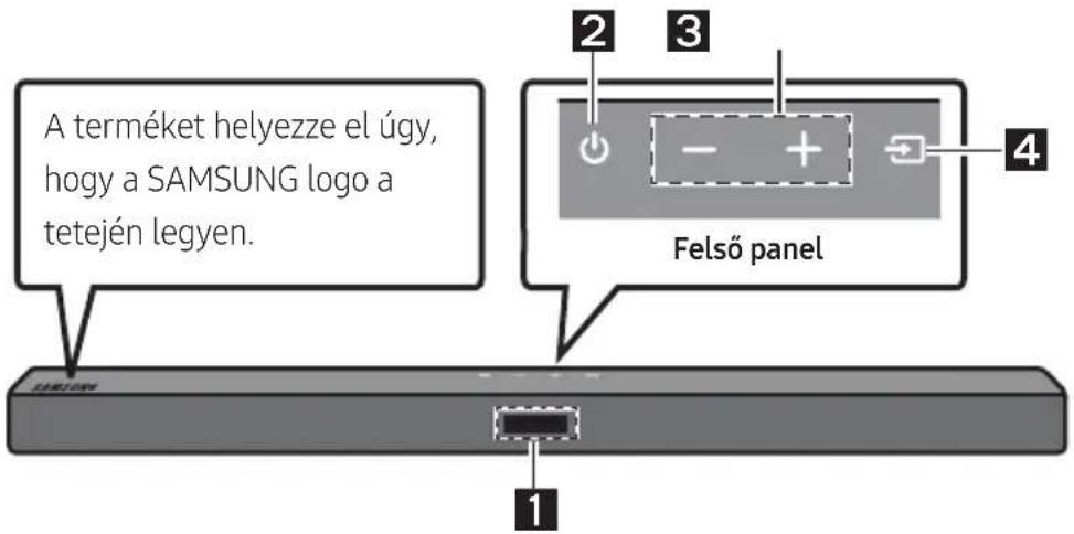 SAMSUNG HWT450 - A Soundbar elülső panele / felső panele - 1