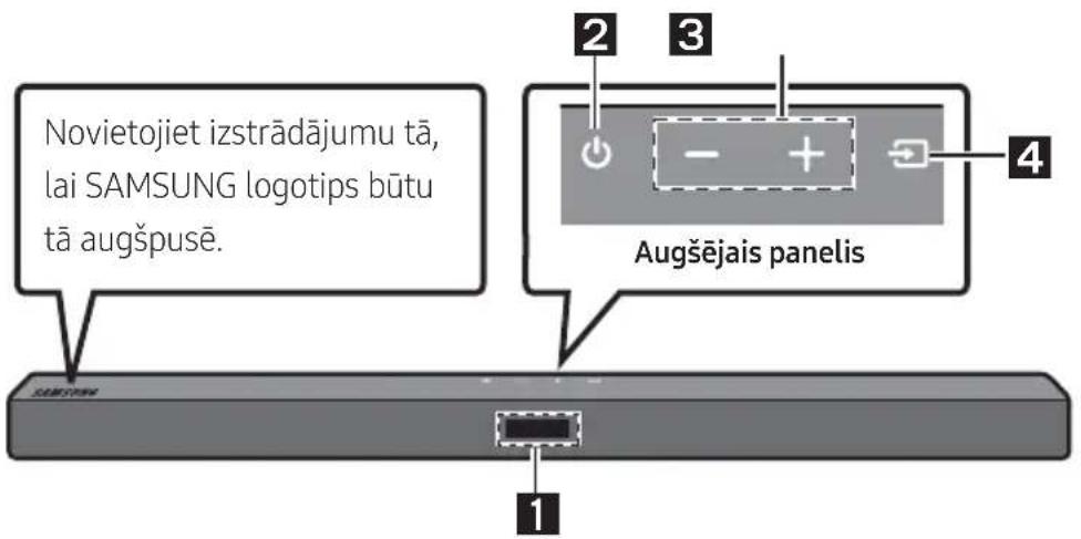 SAMSUNG HWT450 - Sistemas Soundbar priekšējais panelis/augšējais panelis - 1