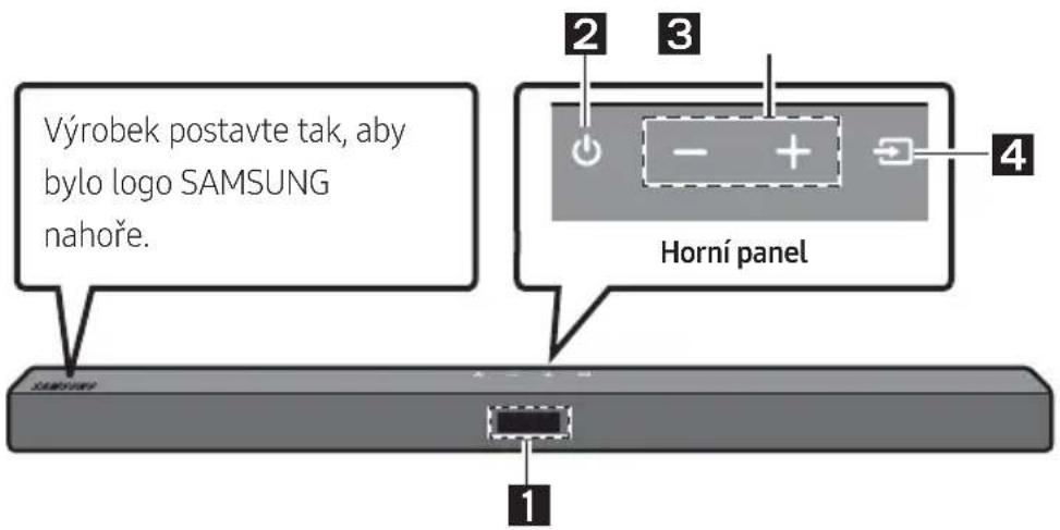 SAMSUNG HWT450 - Předné panel/horní panel Soundbaru - 1