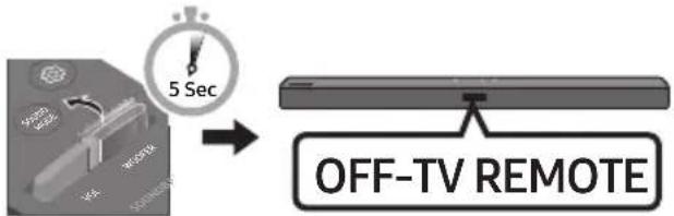 SAMSUNG HWT450 - Regolazione del volume della Soundbartramite il telecomando di una TV - 2